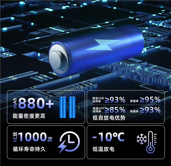 鋰電池